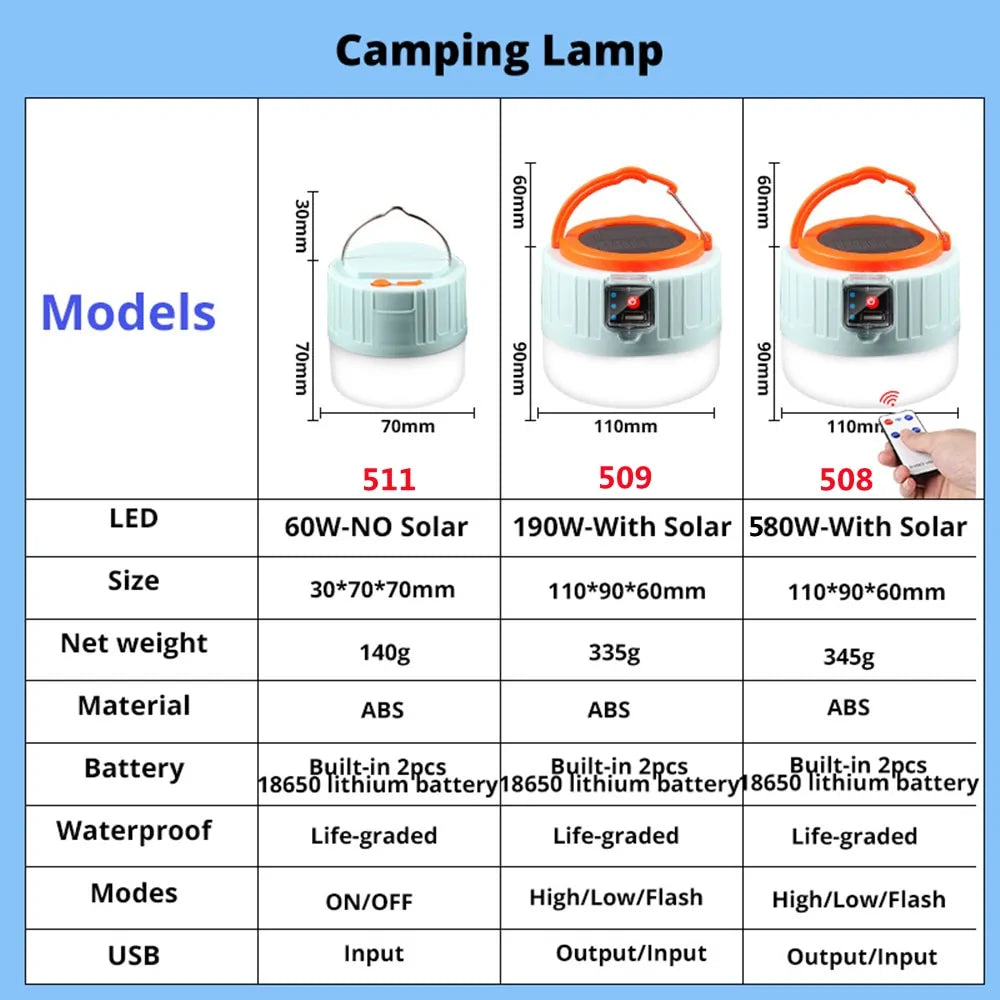 CAMPING SOLAR LIGHT