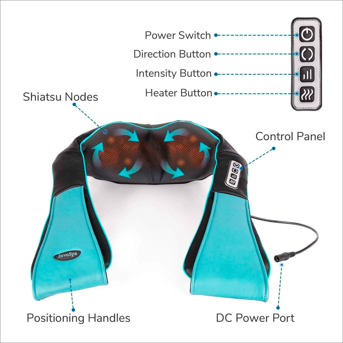 SHIATSU SHOULDER AND NECK MASSAGER WITH HEAT