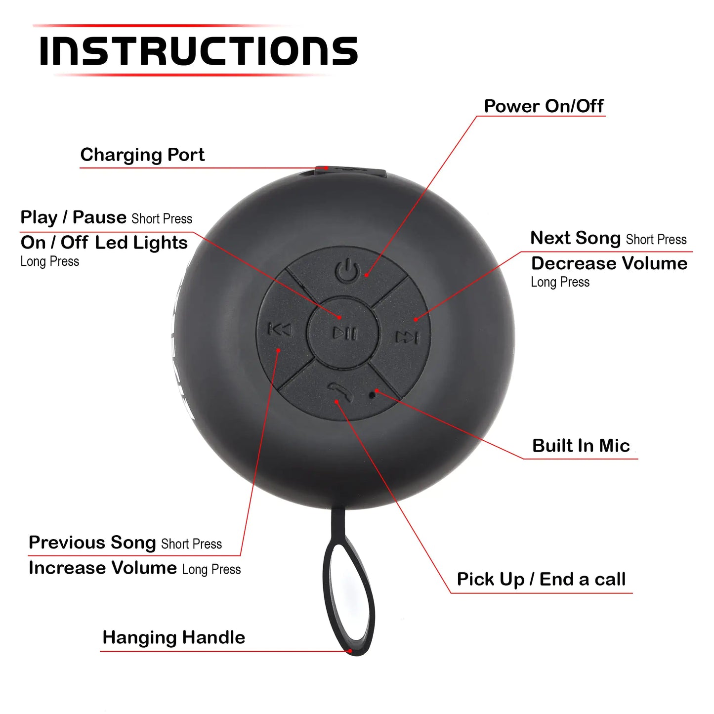 RISEBASS WATERPROOF BLUETOOTH SHOWER SPEAKERPHONE